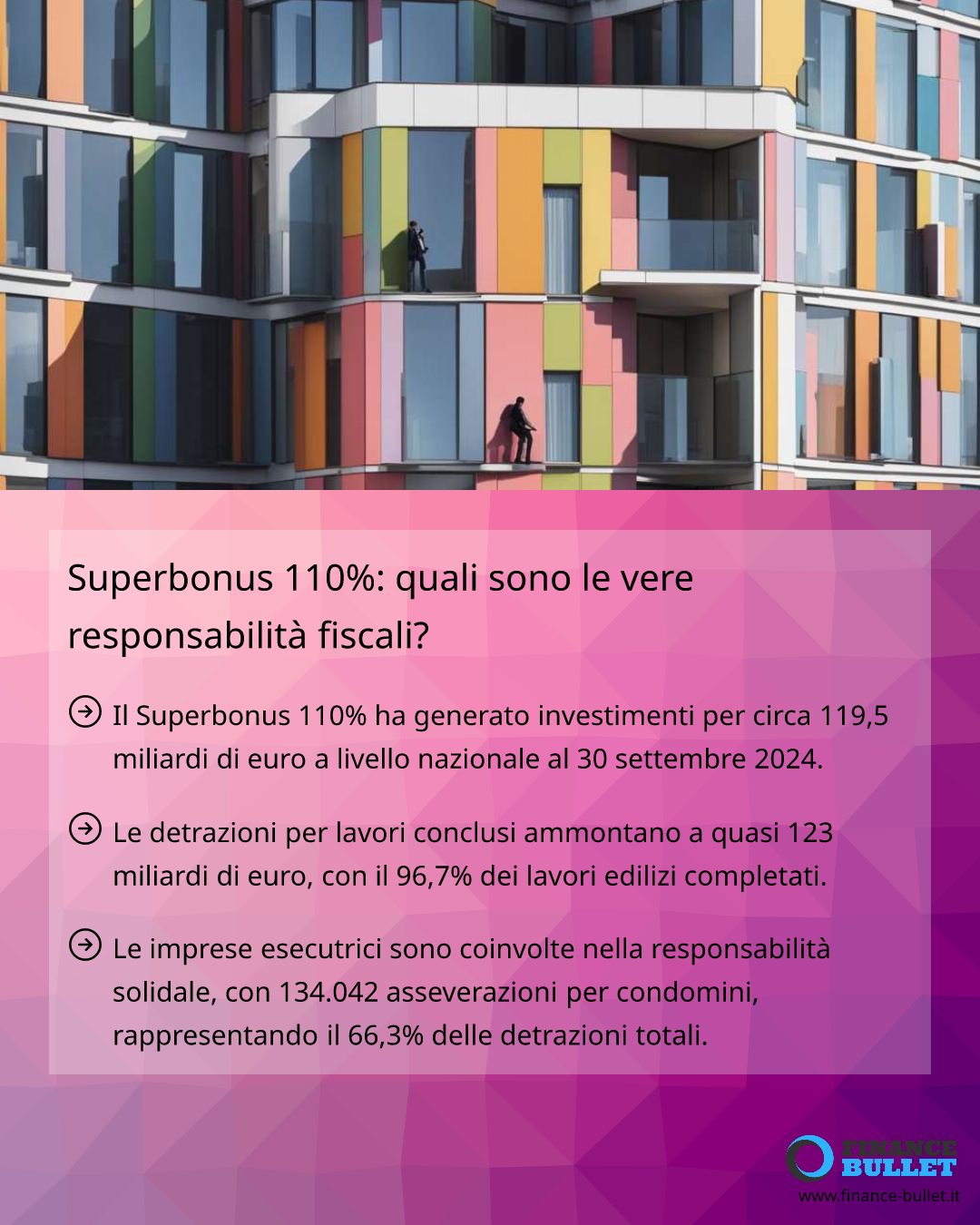 Superbonus Quali Sono Le Vere Responsabilit Fiscali Finance